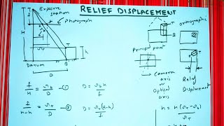 Photogrammetry RELIEF DISPLACEMENT and its DERIVATION [upl. by Adnol539]