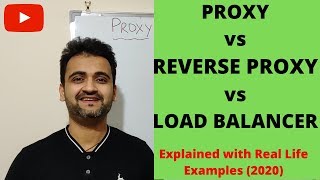 Proxy vs reverse proxy vs load balancer 2023  Explained with real life examples [upl. by Wilmette779]