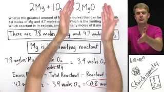 Limiting Reactant Practice Problem [upl. by Kcirad]