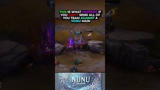 DONT MESS WITH NUNU [upl. by Harat842]