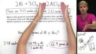 Limiting Reactant Practice Problem Advanced [upl. by Hodge]