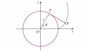 Parametric Calculus Example 1 Involute of a Circle [upl. by Akirdnuhs]