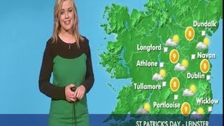 Weather Forecast for St Patricks Day [upl. by Ramak]