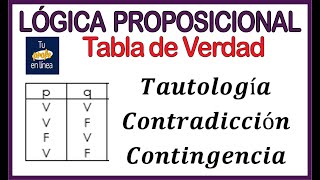 ‼️LOGICA PROPOSICIONAL 03 Tabla de Verdad Evaluación de Esquemas Moleculares [upl. by Namya326]