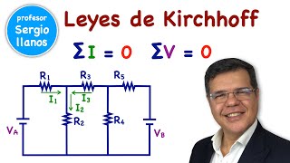 Leyes de Kirchhoff Solución de un Circuito [upl. by Wiencke]