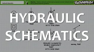 Hydraulic Schematics Full Lecture [upl. by Allanson]