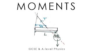 Moments Torque Toppling amp Couples  GCSE amp Alevel Physics full version [upl. by Reider]