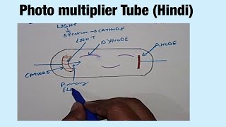 Photo multiplier Tube Hindi [upl. by Morlee]