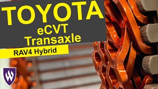 Understanding the Toyota RAV4 Hybrid [upl. by Annairba]