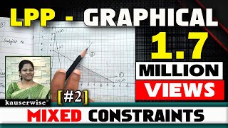 LPP  Graphical Method 2 Minimization amp Maximization with 3 Constraints by kauserwise [upl. by Ahseym]