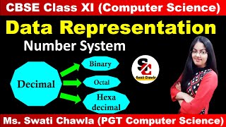 Data Representation Part 1  Number System  Class 11 Computer Science [upl. by Mlehliw307]