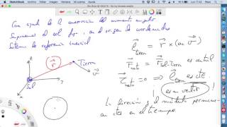 Fuerzas centrales Conservación del momento angular [upl. by Anez]