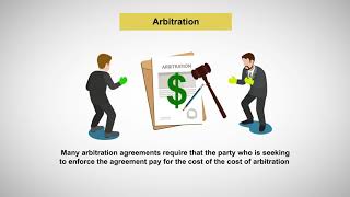 Alternative Dispute Resolution Arbitration [upl. by Anaugal]