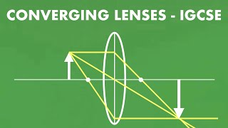 ConvergingConvex Lenses  IGCSE Physics [upl. by Cathee]