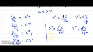 Method of separation of variables to solve PDE [upl. by Anialad]