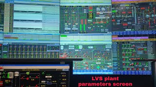 LVS  Large View Screen  in power plant control room  All parameters and equipment display [upl. by Staw]