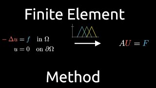 Finite Element Method [upl. by Maghutte]