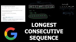 Leetcode 128  LONGEST CONSECUTIVE SEQUENCE [upl. by Schapira]