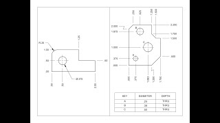 Intermediate AutoCAD  Ordinate Dimensions and Tables [upl. by Arda844]