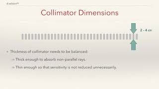 Introduction to Collimators in Medical Imaging [upl. by Brottman]