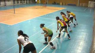 Preparación física Resistencia anaeróbica aláctica en voleibol [upl. by Lida]