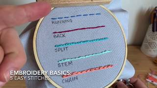 Basic Embroidery Stitches for Beginners [upl. by Laemsi218]