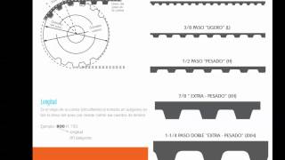 seleccion correas dentadas I [upl. by Anak3]