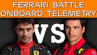 LECLERC vs SAINZ  2024 Azerbaijan Qualifying [upl. by Euqinot]