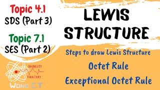 How to Draw Lewis Structure  Octet amp Exceptional to Octet Rule [upl. by Ollehcram]