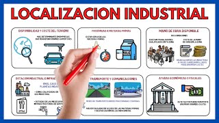 FACTORES de LOCALIZACION INDUSTRIAL 🏭  Economía de la empresa selectividad 30 [upl. by Asilam]