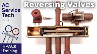 How the REVERSING VALVE Works in a Heat Pump HVAC Training [upl. by Bogoch904]