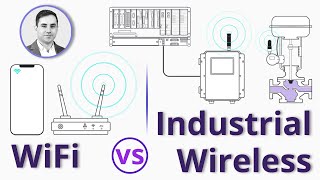 WiFi vs Industrial Wireless  What is the Difference [upl. by Billye]