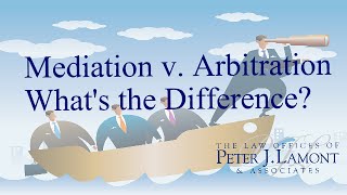 MediationArbitration Whats the Difference [upl. by Akenal]