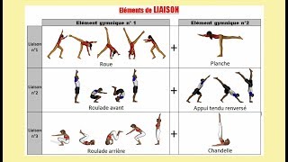 Gymnastique Les éléments de liaison [upl. by Stent]