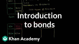 Introduction to bonds  Stocks and bonds  Finance amp Capital Markets  Khan Academy [upl. by Aicirpac]