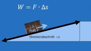 Mechanische Arbeit Hubarbeit [upl. by Isabelle]