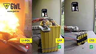 Dangerous vs Safe batteries Explosion and fire test [upl. by Aderfla618]