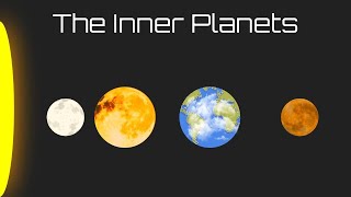 The Inner Planets [upl. by Latsyrk]