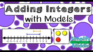 Adding Integers with Models [upl. by Merralee]