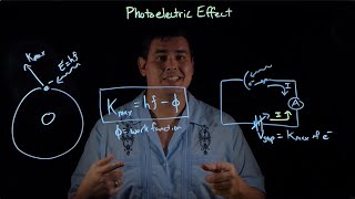 Quantum Physics  Part 2 The Photoelectric Effect [upl. by Assetniuq464]