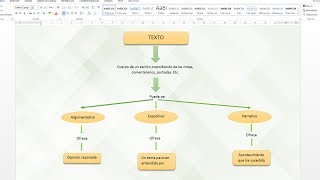 Como hacer un mapa conceptual en word [upl. by Jamnis]