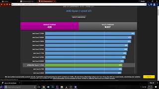 How to easily benchmark your CPU with CPUZ [upl. by Flower]