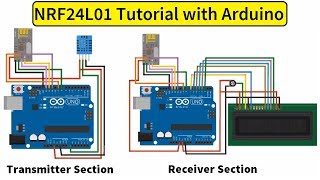 NRF24L01 Wireless Transceiver Tutorial  How to Use NRF24L01 with Arduino [upl. by Hamlani344]