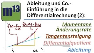 Ableitung  momentane Änderungsrate  Differentialquotient Tangentensteigung [upl. by Adimra]