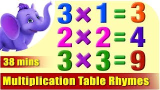 Multiplication Table Rhymes  1 to 20 in Ultra HD 4K [upl. by Leidag]