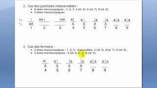 Physique Statistique 2 Dégénérescence Etat macroscopique et microscopique [upl. by Holms]