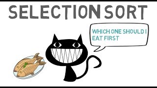 Selection Sort Algorithm [upl. by Aikemat]