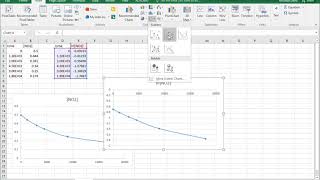 2nd Order Integrated Rate Law with Excel [upl. by Dobrinsky]