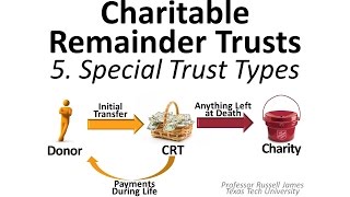 Charitable Remainder Trusts 5 Special Trust Types [upl. by Nirraj276]