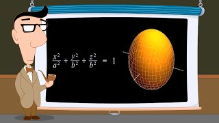 Algebra 10  The Cartesian Coordinate System [upl. by Ihsoyim427]